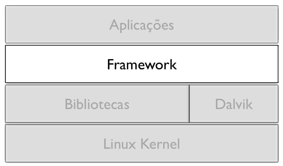 Framework